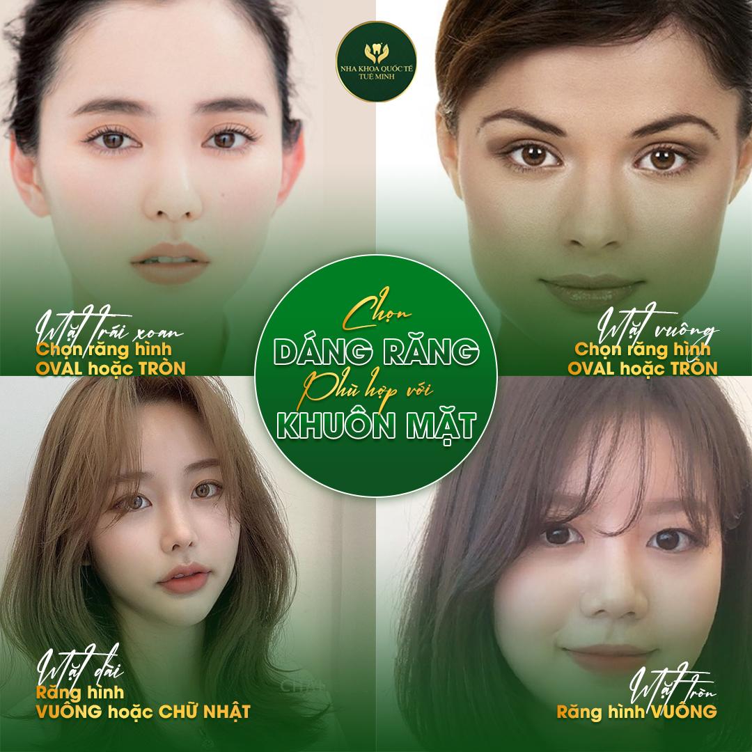 HƯỚNG DẪN CHỌN DÁNG RĂNG PHÙ HỢP VỚI GƯƠNG MẶT